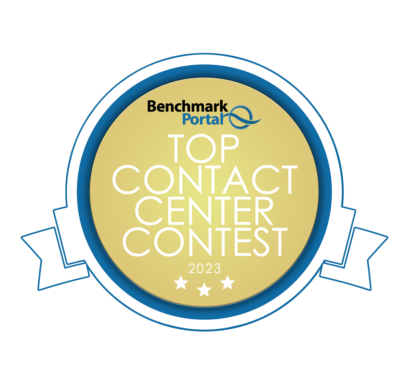 2023 Top Contact Centers Contest Winners Are...